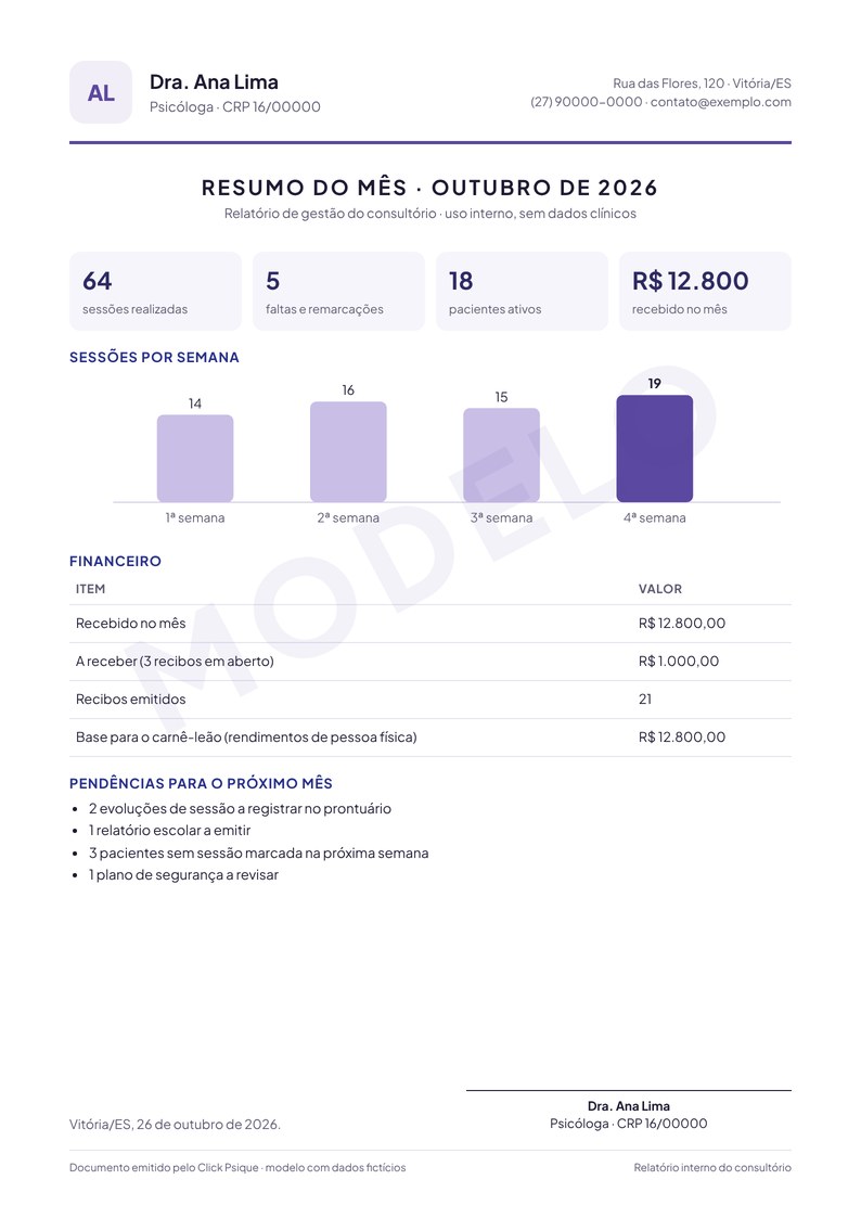 Modelo de resumo mensal do consultório com indicadores, gráfico e financeiro